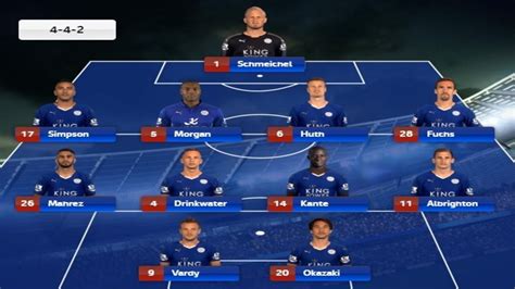 leicester city squad 2016/17